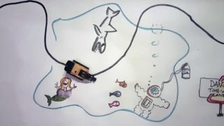 The Follow Ups – “The Half Of It” No Affiliation Records