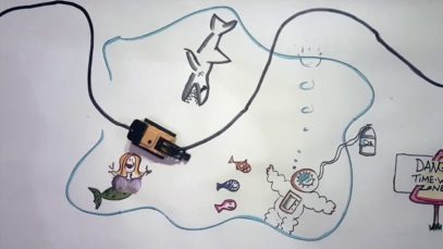 The Follow Ups – “The Half Of It” No Affiliation Records