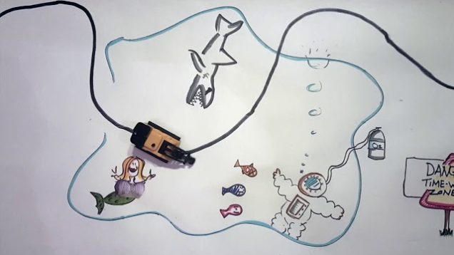 The Follow Ups – “The Half Of It” No Affiliation Records